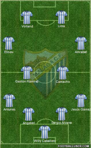 Málaga C.F., S.A.D. Formation 2014