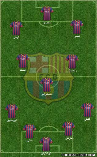 F.C. Barcelona Formation 2014