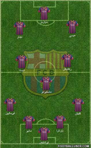 F.C. Barcelona Formation 2014