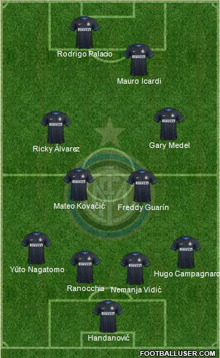 F.C. Internazionale Formation 2014