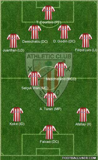 Athletic Club Formation 2014