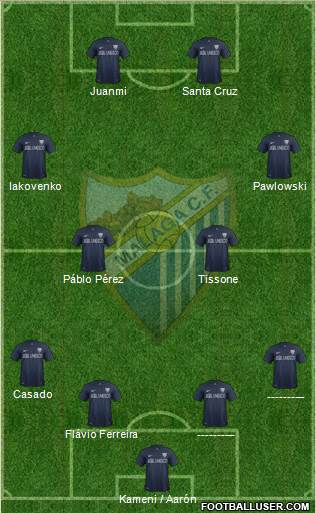 Málaga C.F., S.A.D. Formation 2014