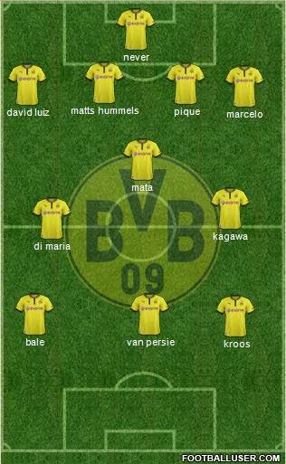 Borussia Dortmund Formation 2014