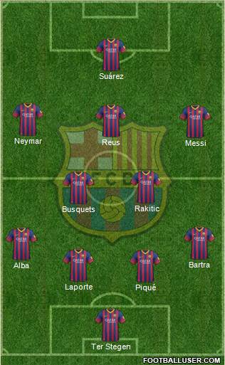 F.C. Barcelona Formation 2014