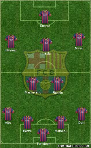 F.C. Barcelona Formation 2014