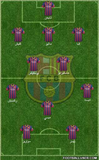 F.C. Barcelona Formation 2014