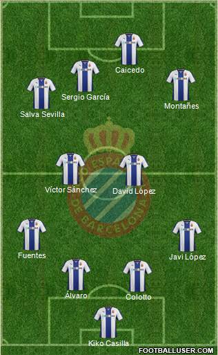 R.C.D. Espanyol de Barcelona S.A.D. Formation 2014