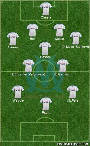 Olympique de Marseille Formation 2014