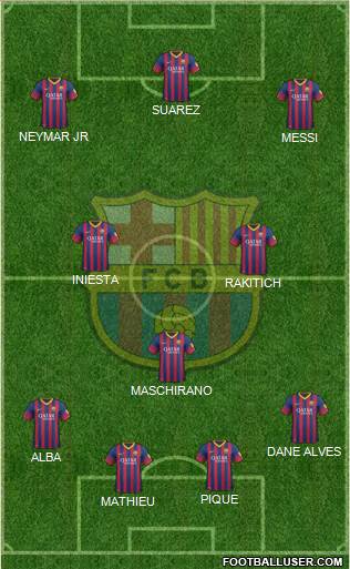 F.C. Barcelona Formation 2014