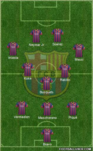 F.C. Barcelona Formation 2014