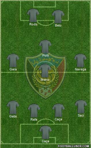 Sudan Formation 2014