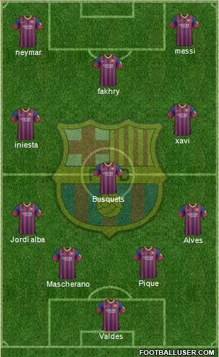 F.C. Barcelona Formation 2014