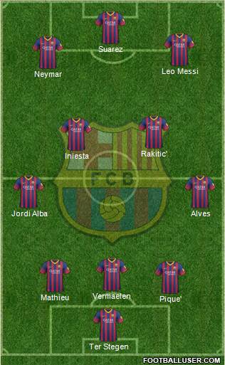 F.C. Barcelona Formation 2014