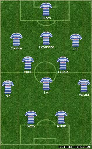 Queens Park Rangers Formation 2014