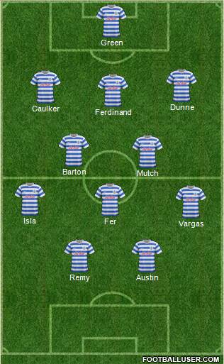 Queens Park Rangers Formation 2014