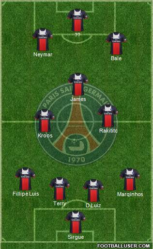 Paris Saint-Germain Formation 2014