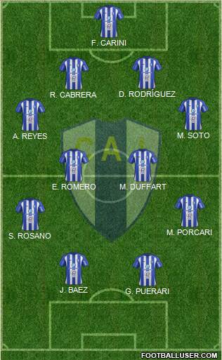 Club Atlético Juventud Formation 2014