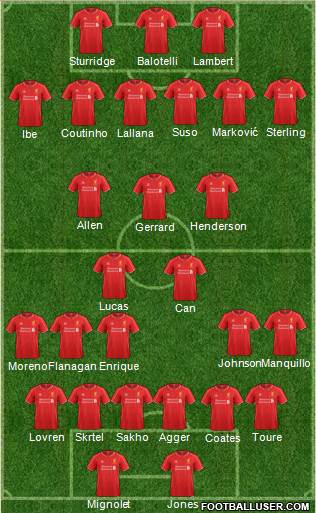 Liverpool Formation 2014
