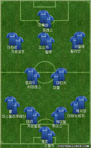 Chelsea Formation 2014
