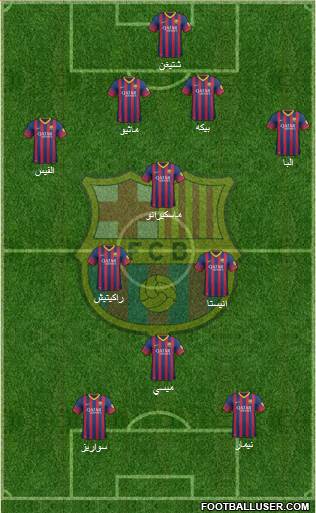 F.C. Barcelona Formation 2014