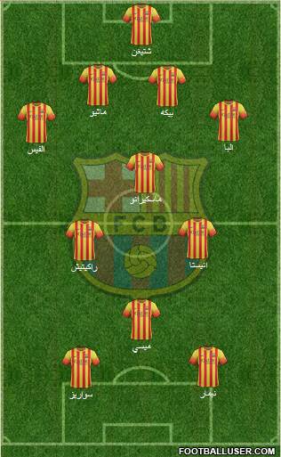 F.C. Barcelona Formation 2014