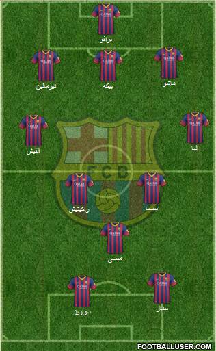 F.C. Barcelona Formation 2014