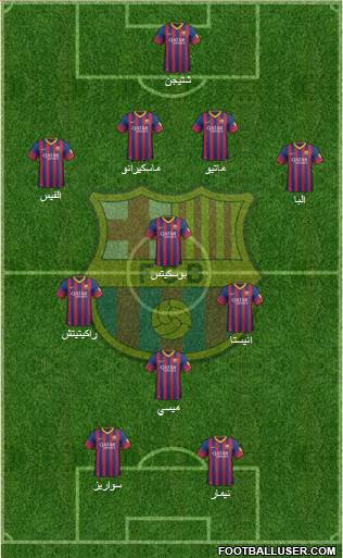 F.C. Barcelona Formation 2014