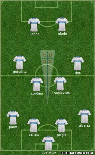 CD Universidad Católica Formation 2014