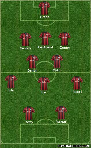 Queens Park Rangers Formation 2014