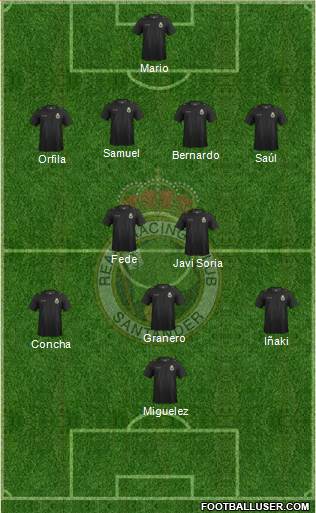 R. Racing Club S.A.D. Formation 2014