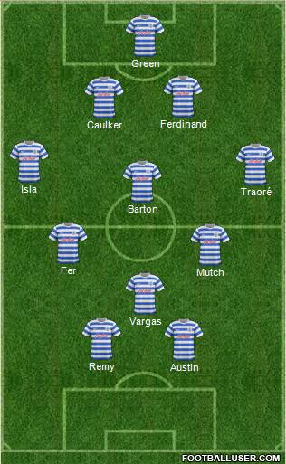 Queens Park Rangers Formation 2014