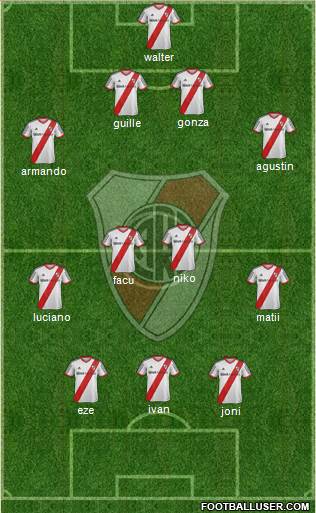 River Plate Formation 2014