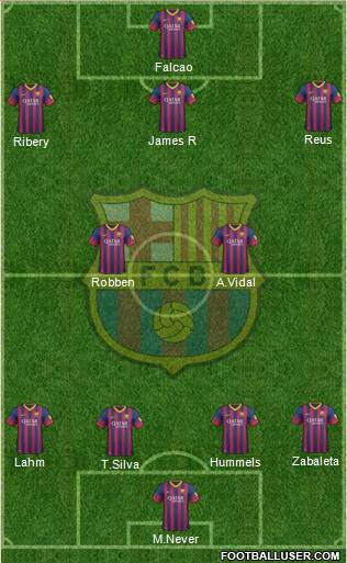 F.C. Barcelona Formation 2014