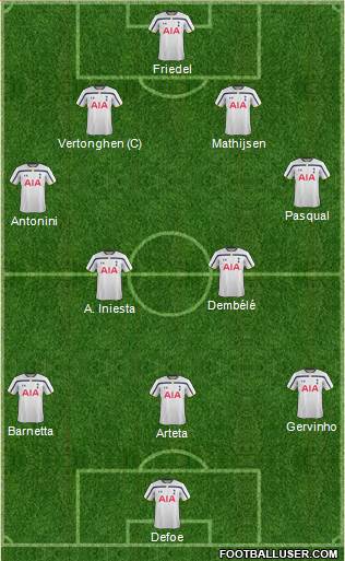 Tottenham Hotspur Formation 2014