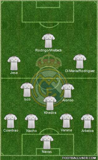 Real Madrid C.F. Formation 2014