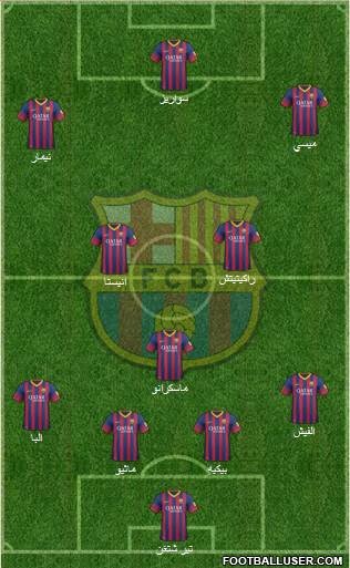 F.C. Barcelona Formation 2014