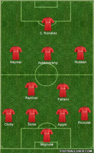 Liverpool Formation 2014