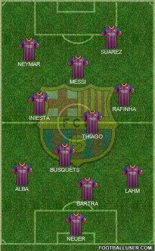 F.C. Barcelona Formation 2014