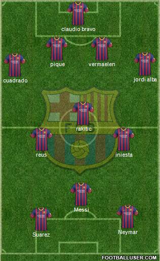 F.C. Barcelona Formation 2014