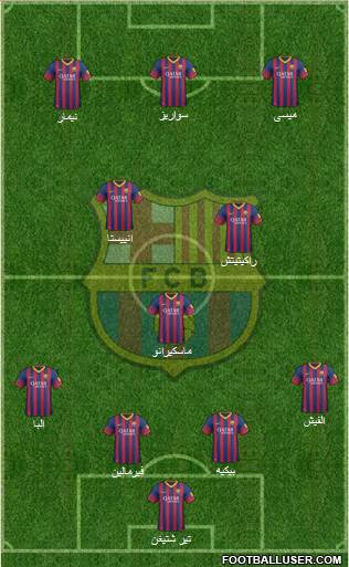 F.C. Barcelona Formation 2014