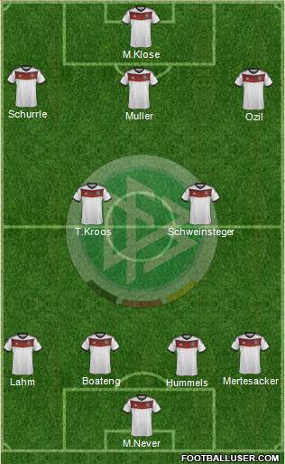 Germany Formation 2014