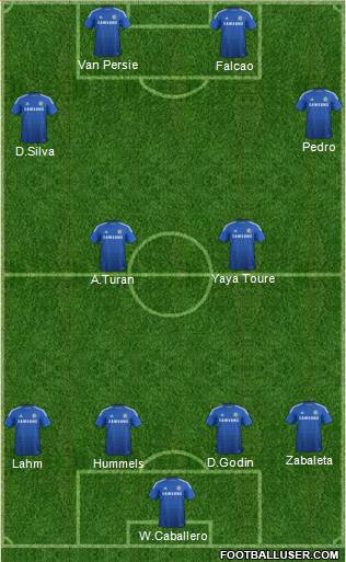 Chelsea Formation 2014