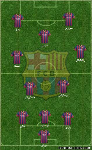 F.C. Barcelona Formation 2014