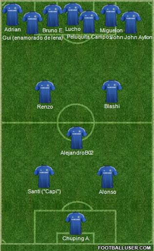 Chelsea Formation 2014