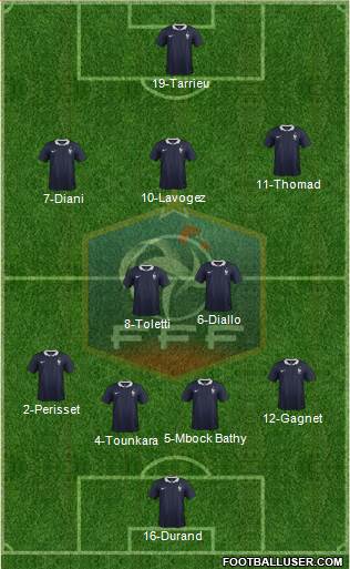 France Formation 2014