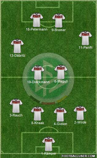 Germany Formation 2014