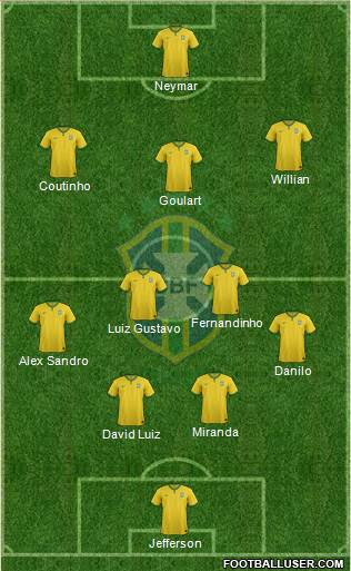Brazil Formation 2014