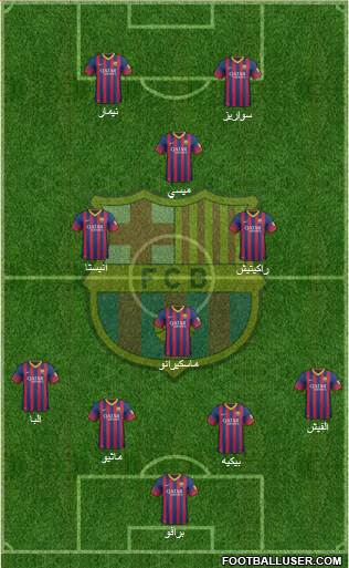 F.C. Barcelona Formation 2014