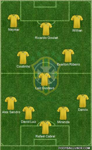 Brazil Formation 2014