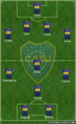 Boca Juniors Formation 2014